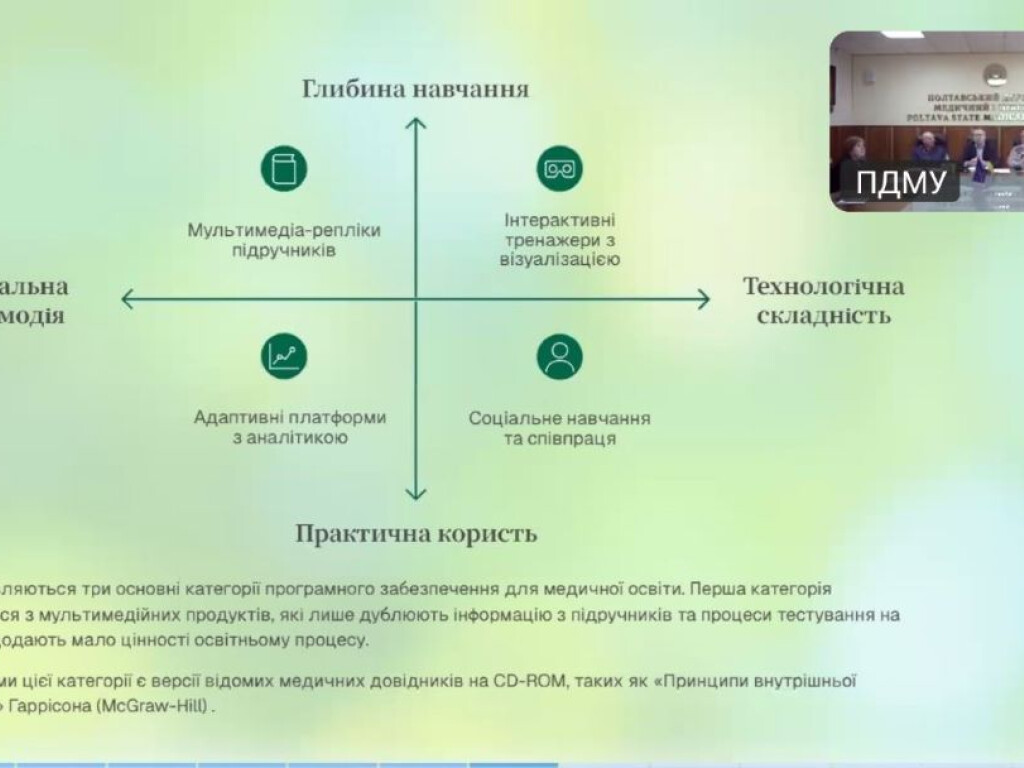 Долучились до участі у науково-практичній конференції з міжнародною участю «Сучасні цифрові технології та інноваційні методи навчання медичних кадрів»