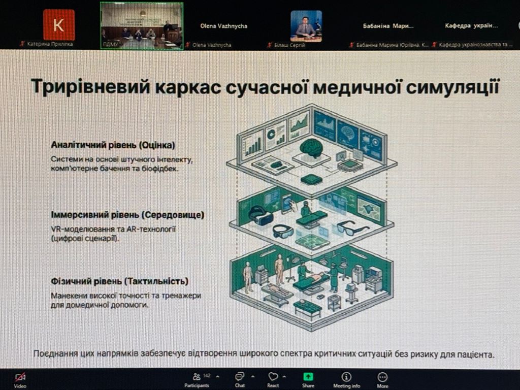 Долучились до участі у науково-практичній конференції з міжнародною участю «Сучасні цифрові технології та інноваційні методи навчання медичних кадрів»