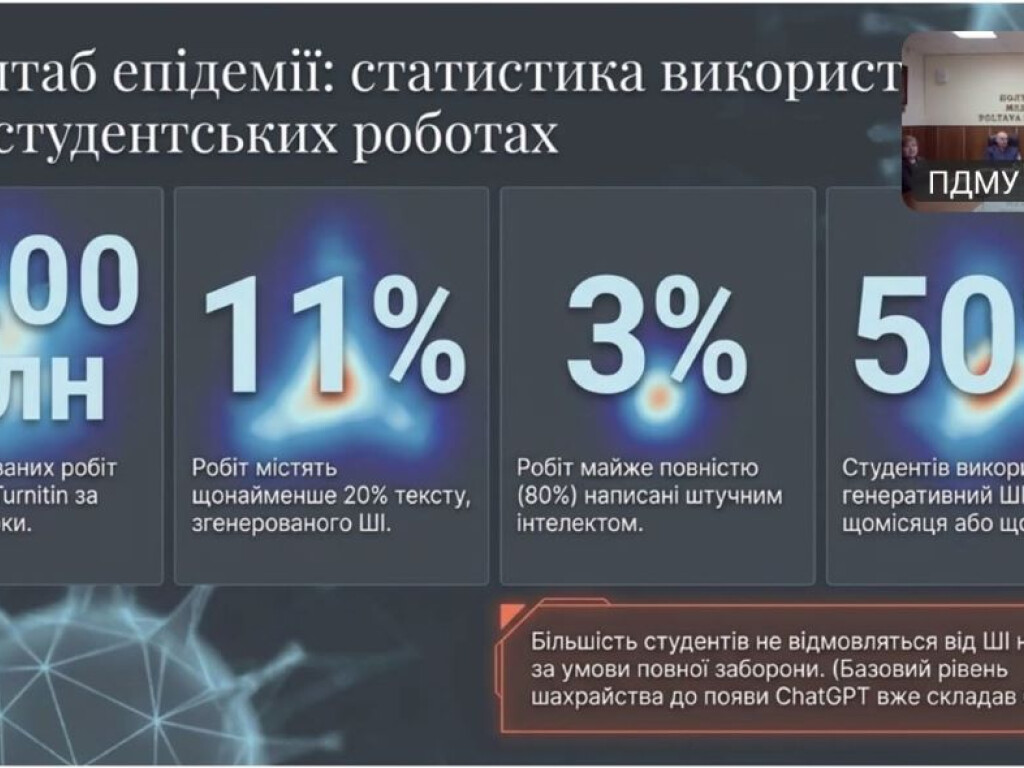Долучились до участі у науково-практичній конференції з міжнародною участю «Сучасні цифрові технології та інноваційні методи навчання медичних кадрів»