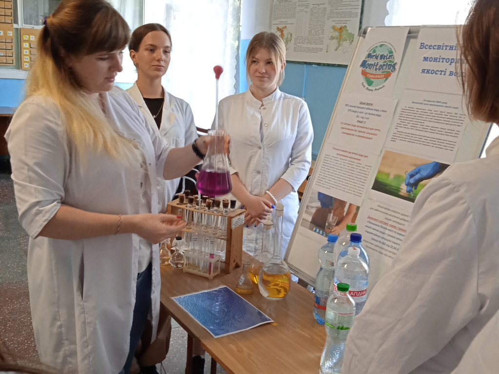 Всесвітній день моніторингу якості води / World Water Monitoring Day